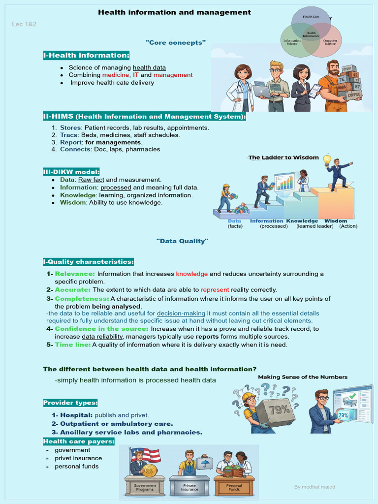 Health Information | PDF | Information | Data