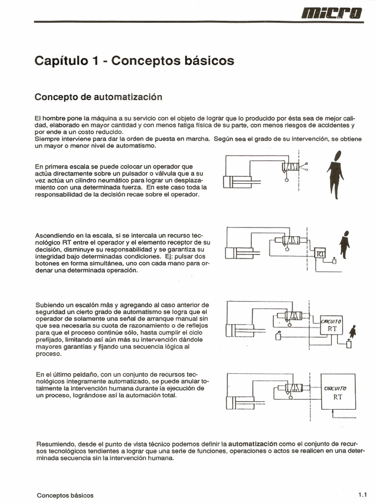 Manual Micro | PDF
