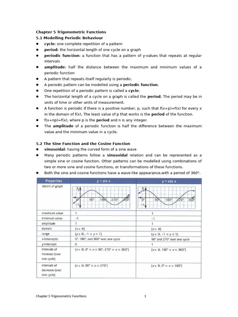 Notes - Functions 11 - Textbook - CHAPTER 5 | PDF | Trigonometric ...