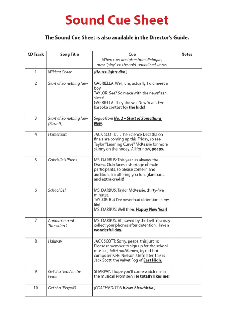 Sound Cue Sheet | PDF