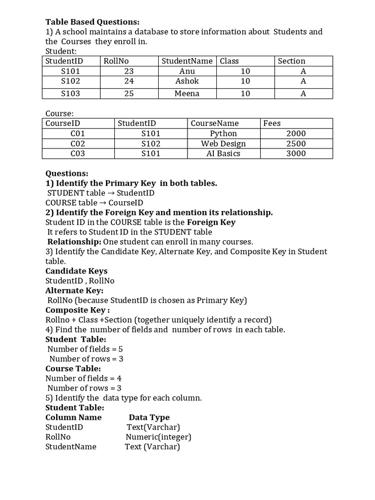 Keys | PDF