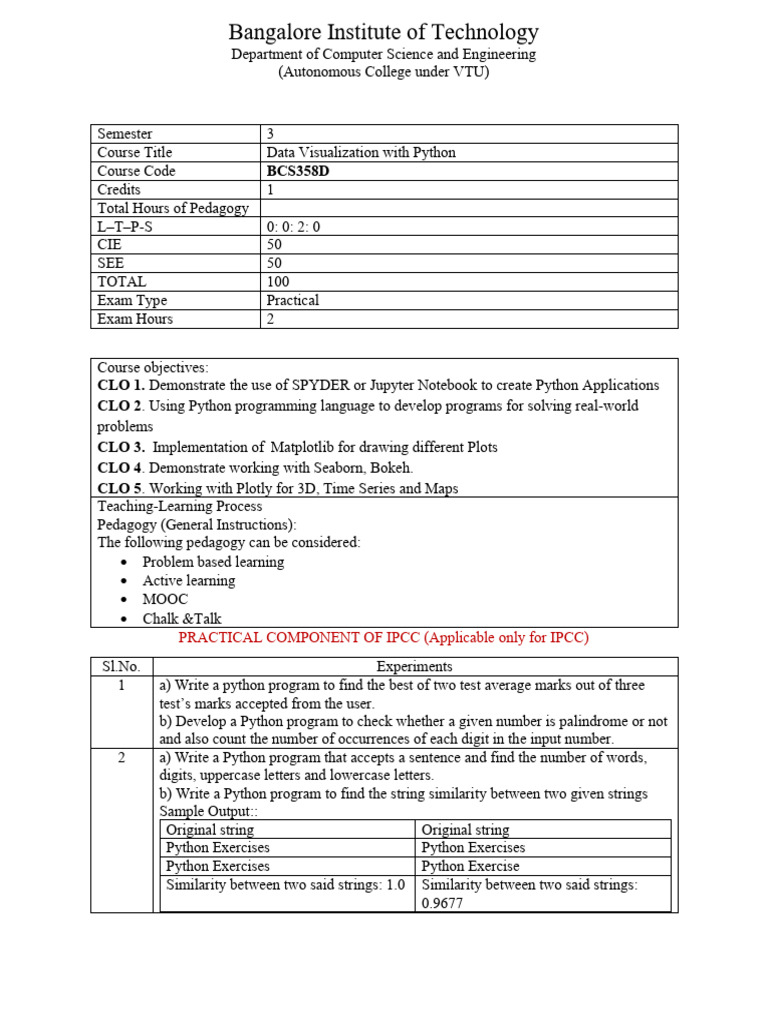 DVP 3rdsem 25-26 | PDF | Python (Programming Language) | String ...