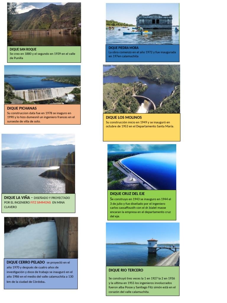 Dique San Roque en Punilla | PDF