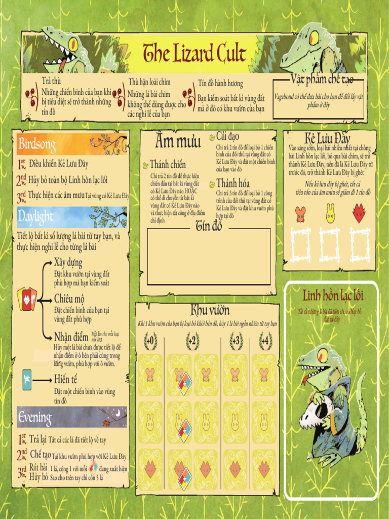 Lizard 02 | PDF
