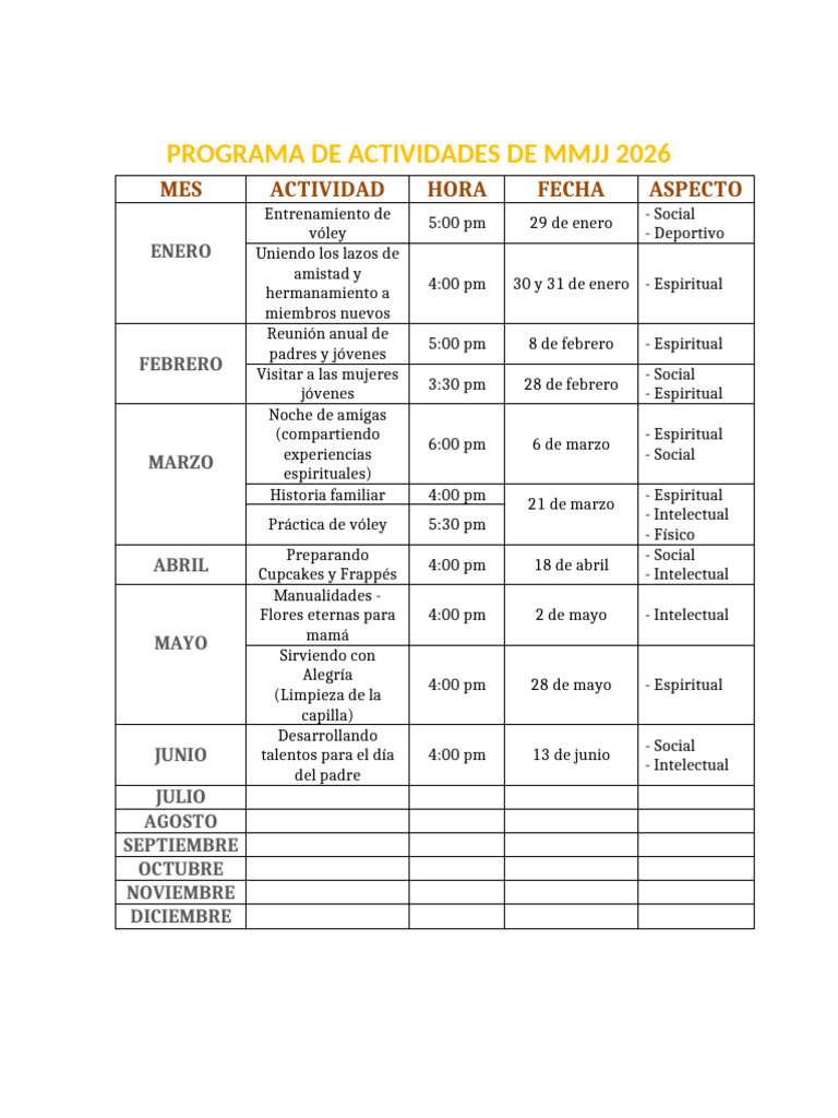 Programa de Actividades MMJ 2026 | PDF