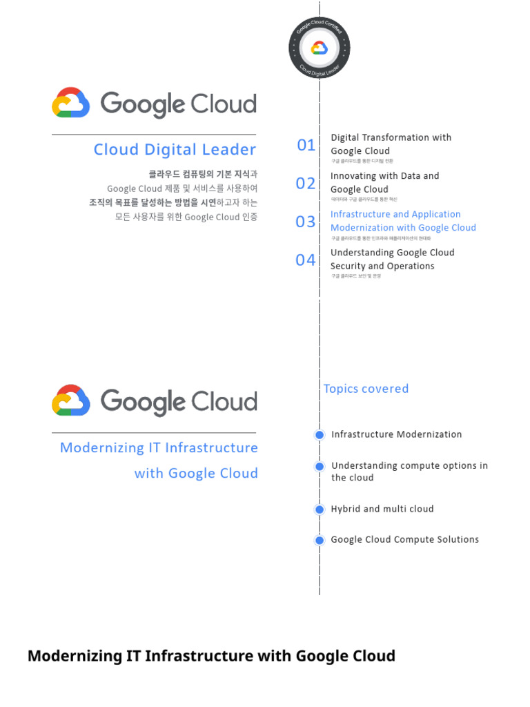 [GCP]Coures 3. Infrastructure and Application Modernization With Google ...