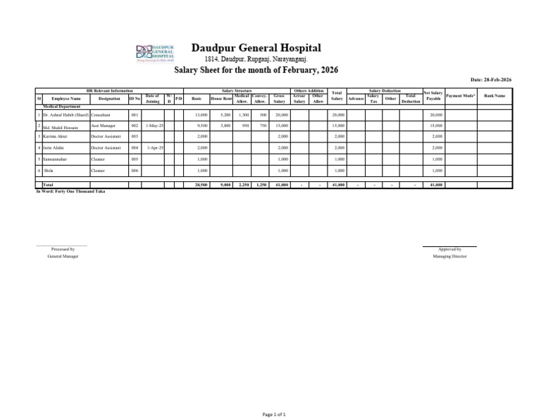 Salary Sheet February 2026 | PDF | Taxes | Government Finances