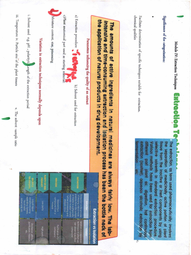 MMB 2311 Pharmacog Module VI Exttraction Techqs | PDF