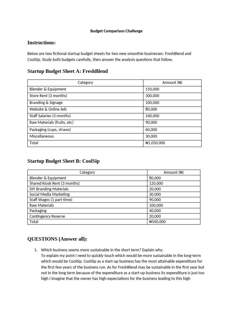 Budget Comparison Challenge Sending | PDF | Economies