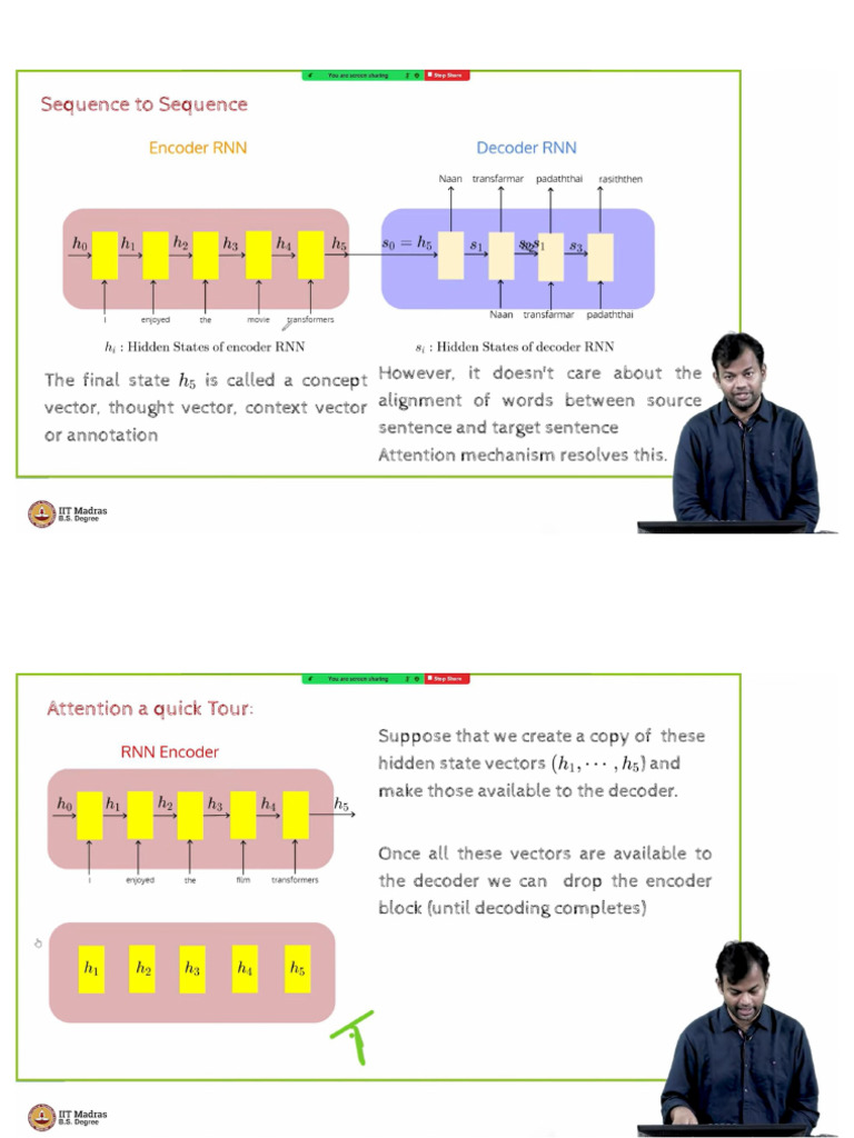LLM 1 Pages 1 | PDF