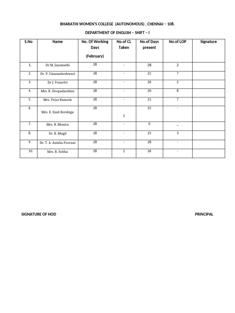 English GL Claim | PDF