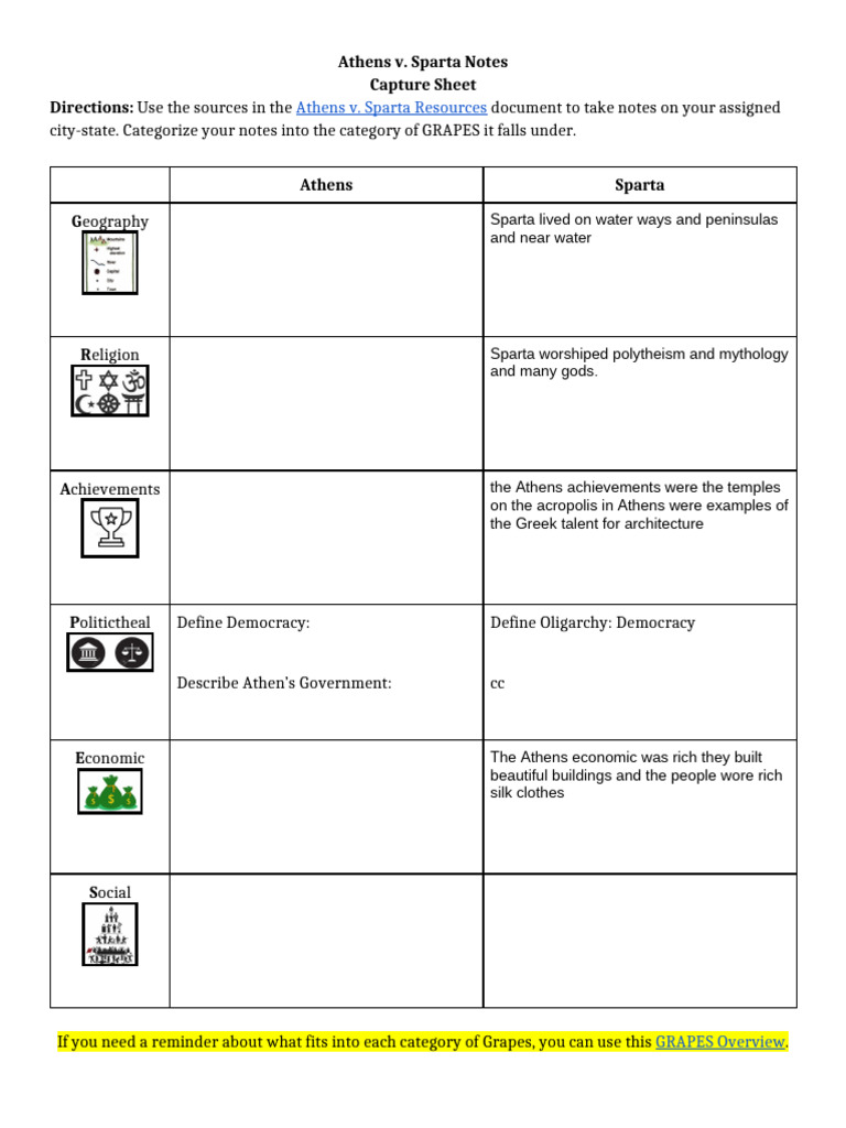 Athens v. Sparta - Notes Capture Sheet | PDF