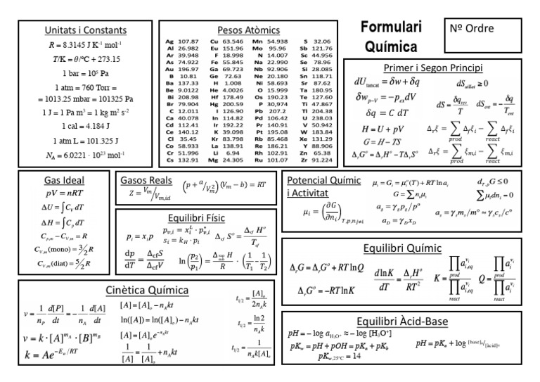 Formulari QEM | PDF