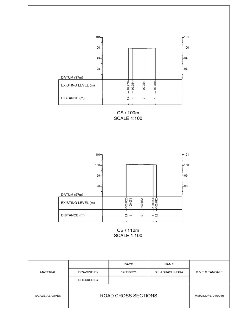 CS / 100m SCALE 1:100: DATUM (97m) Existing Level (M) | PDF