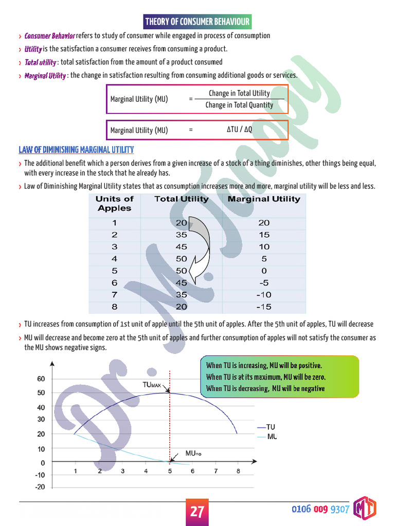 Economic Analysis 2024 Ch3 - B | PDF | Utility | Marginal Utility