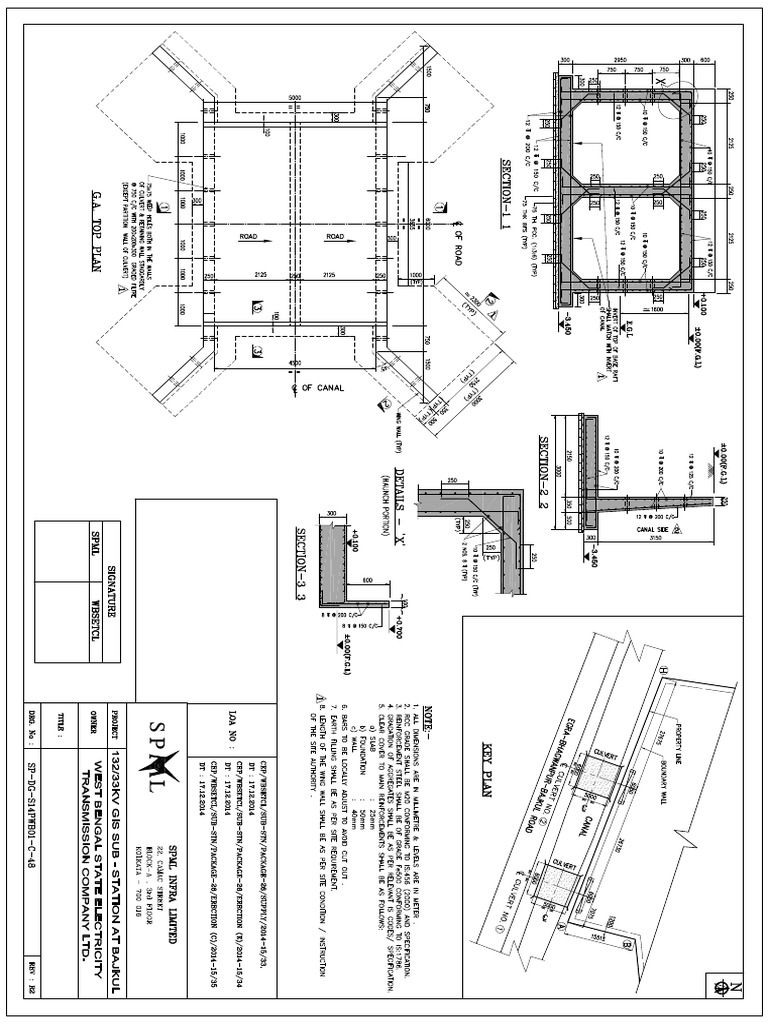Details of Box Culvert. | PDF