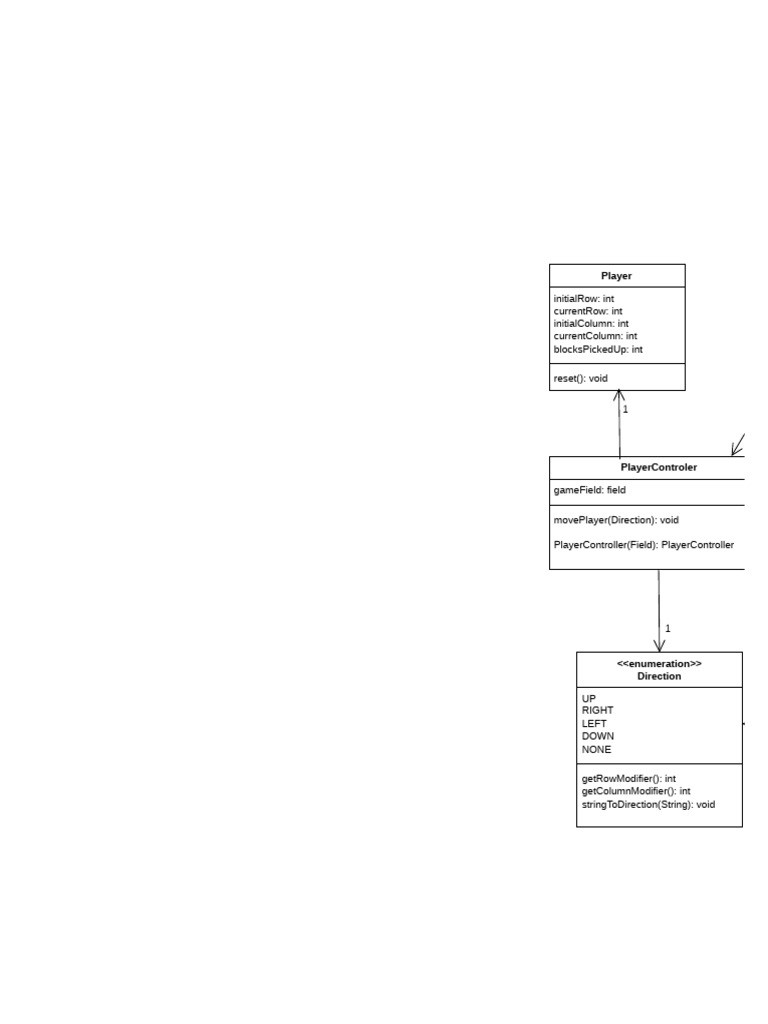 ConceptDesign Drawio | PDF