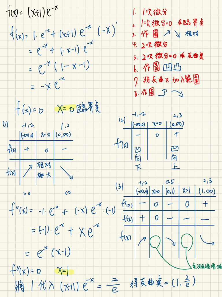 %E5%BE%AE%E7%A9%8D%E5%88%86%EF%BC%88%E4%B8%80%EF%BC%89T,%EF%BC%8D%EF%BC ...
