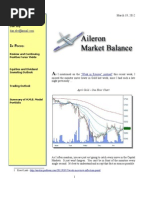 Aileron Market Balance