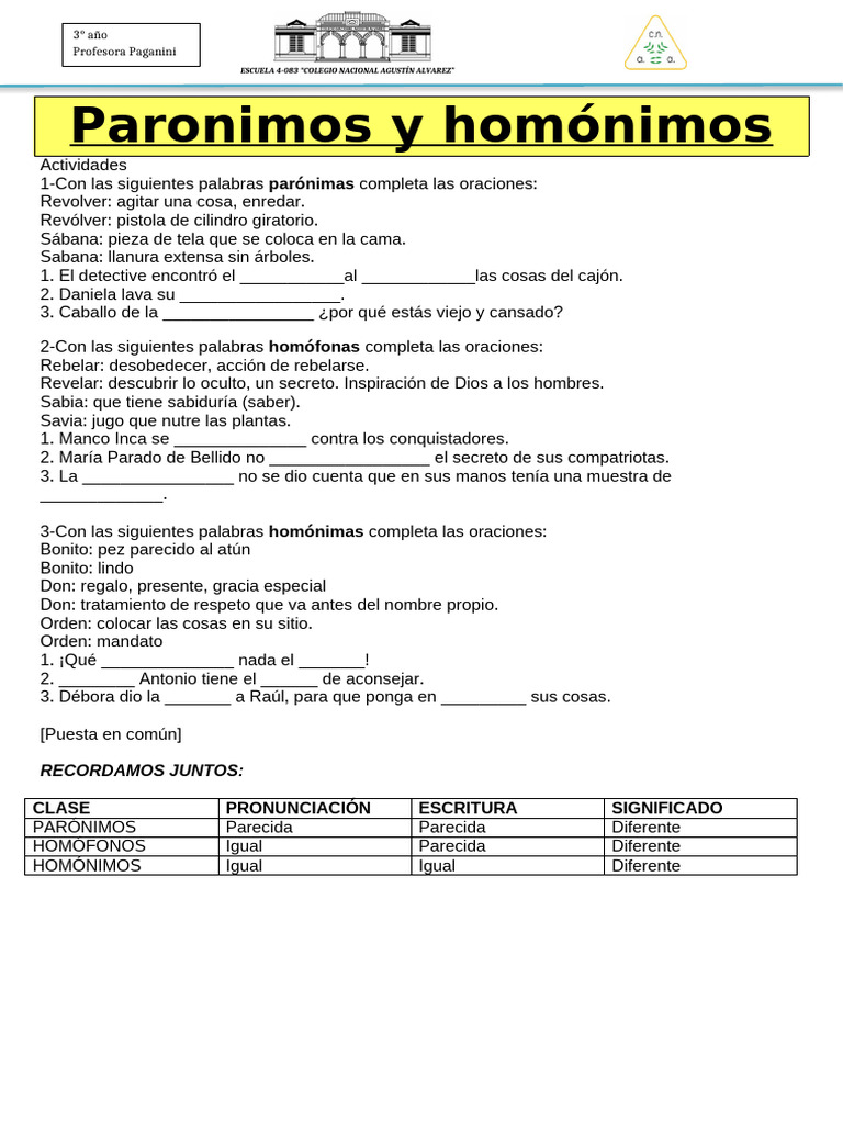 Homónimos Homofonos y Paronimos | PDF