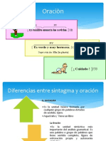 Competencia - La Oración