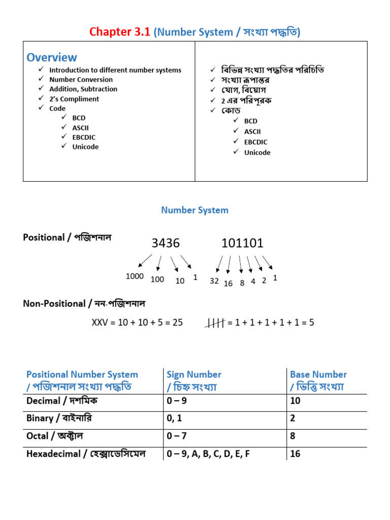 Number System | PDF
