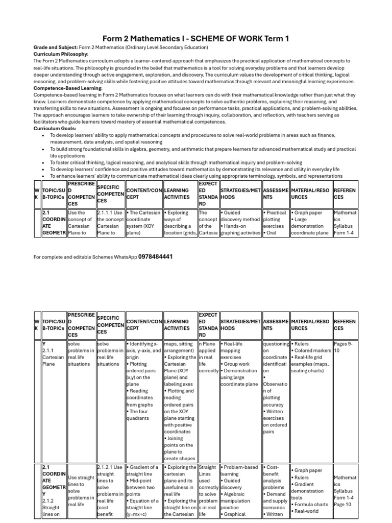 Form 2 Mathematics I - SCHEME of WORK Term 1 | PDF | Mathematics ...