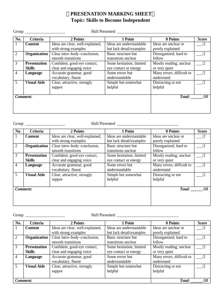 Presentation Marking Sheet | PDF | Vocabulary | Learning