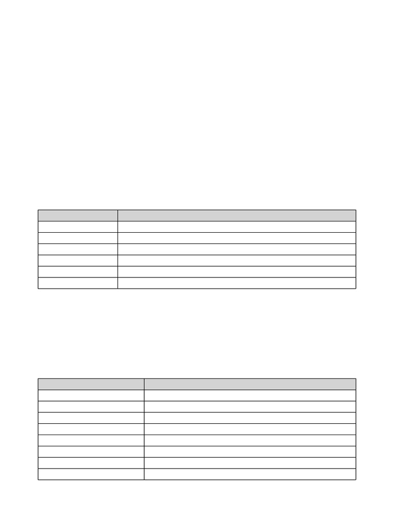 Pandas Series Complete Notes | PDF | Software Engineering | Computer ...