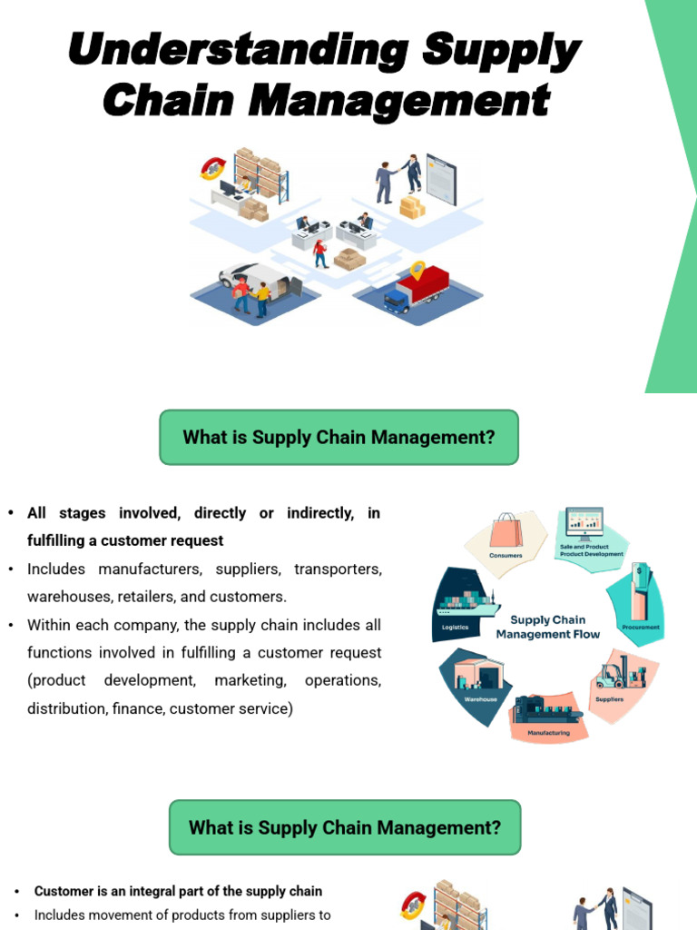Chapter 01 Understanding Supply Chain Management | PDF | Supply Chain ...