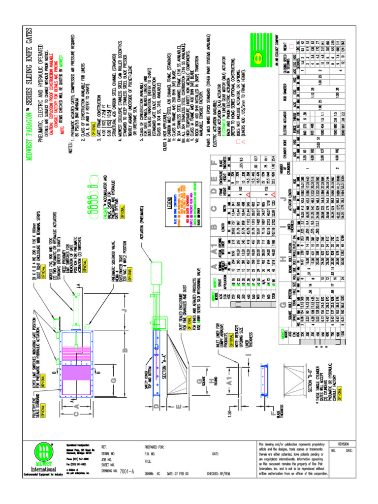 Gates Sliding Knife Gate Drawing | PDF
