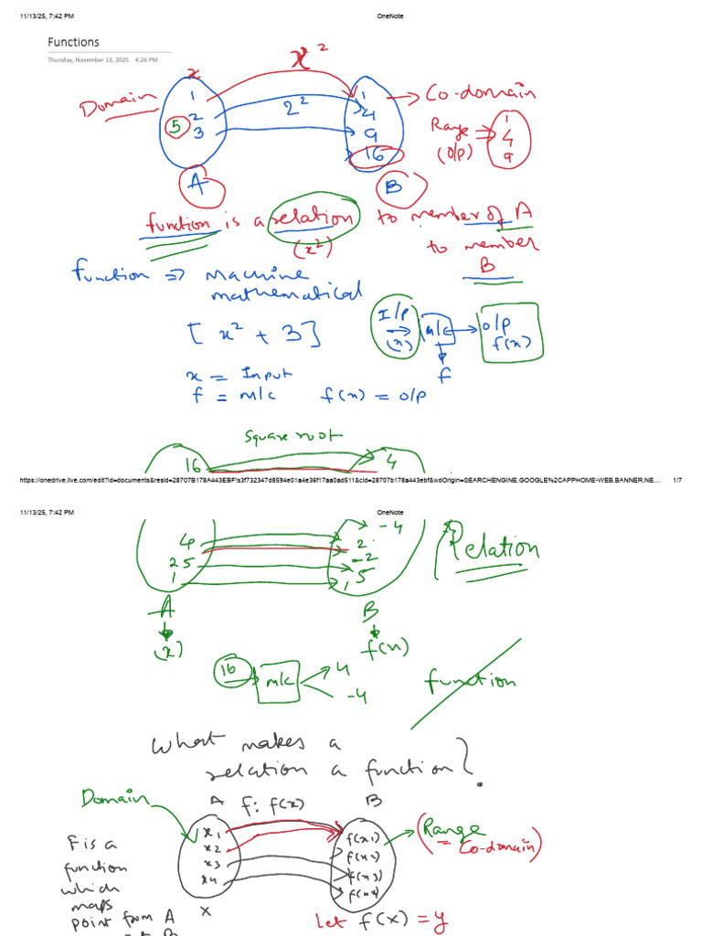 Functions Intro | PDF