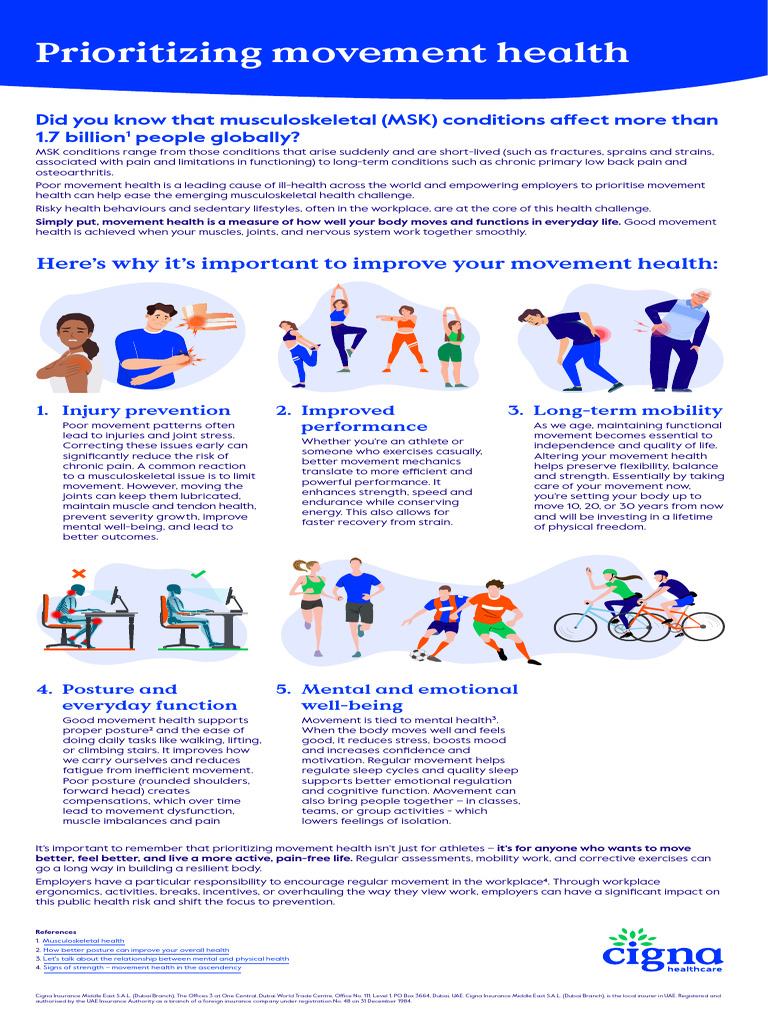 Prioritizing Movement Health May2025 | PDF | Human Musculoskeletal ...