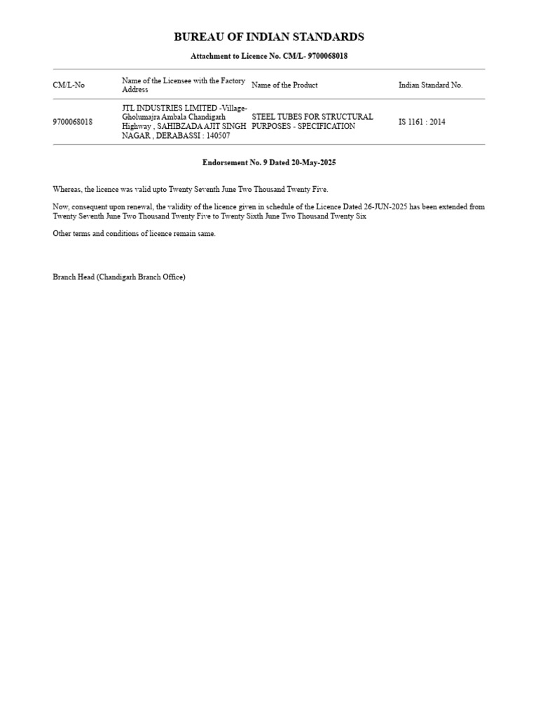 1161 Derabassi Licence | PDF