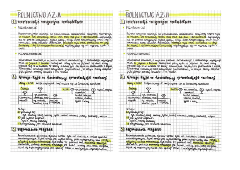 Rolnictwo W Azji | PDF