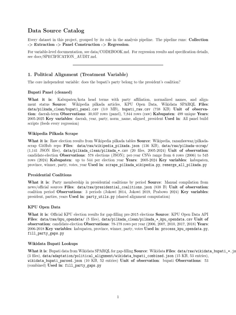 Dataset Catalog Reference | PDF | Data