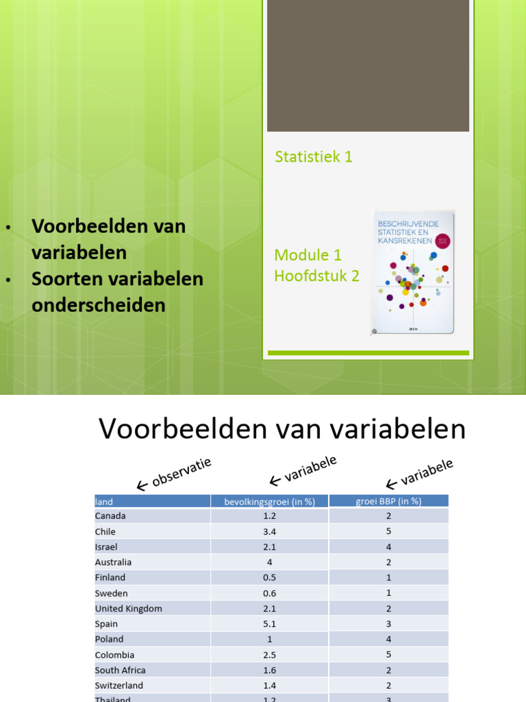 Module 1 - Les 2 Variabelen | PDF