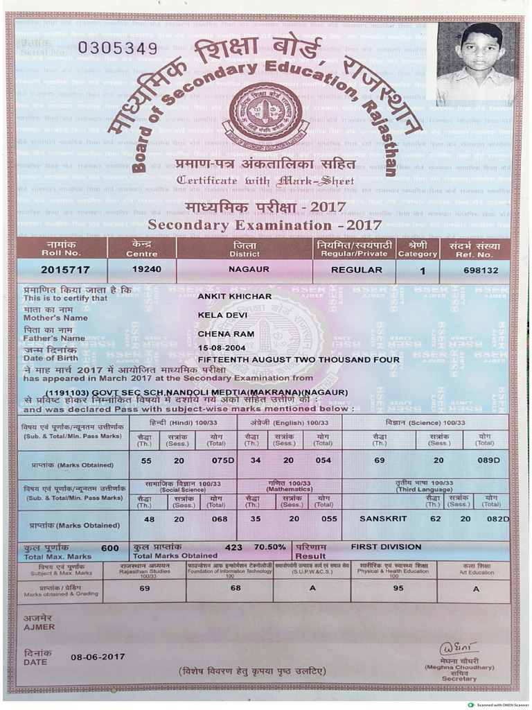Ankit 10th | PDF