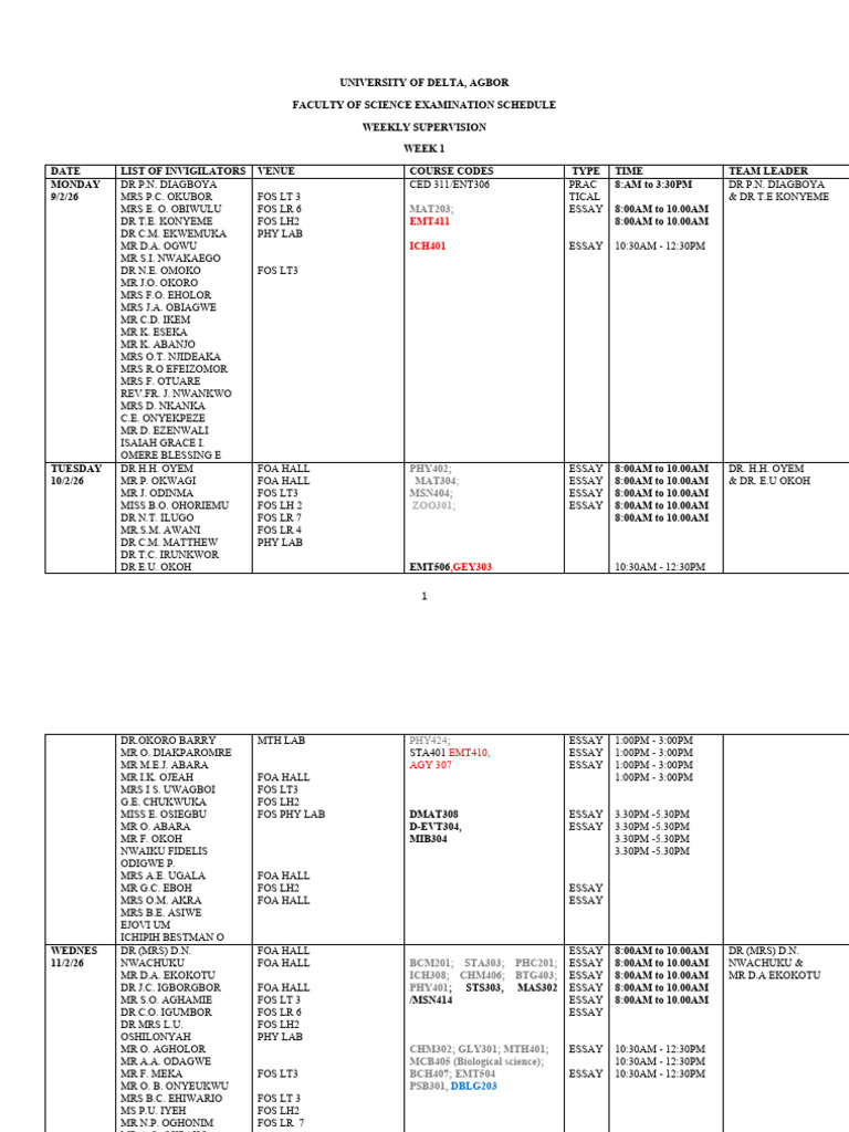 AMENDED FOS First SEMESTER INVIGILATION TIMETABLE 20252026 | PDF