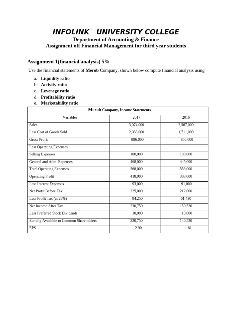 FM I Assignment 1 | PDF | Equity (Finance) | Expense