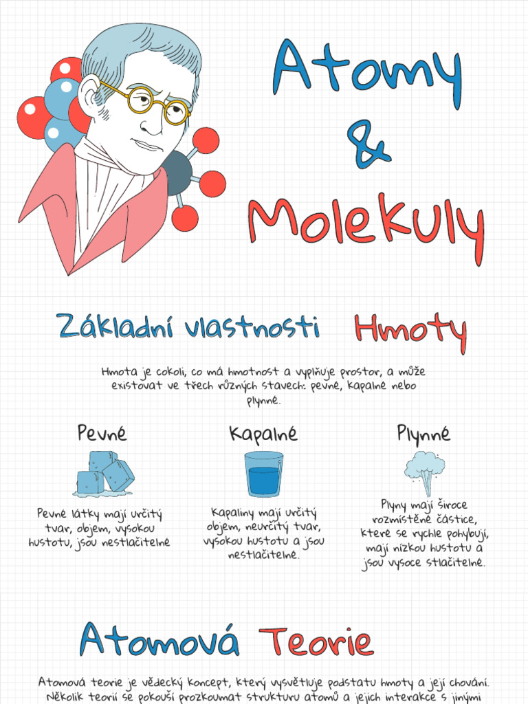 Atomy & | PDF