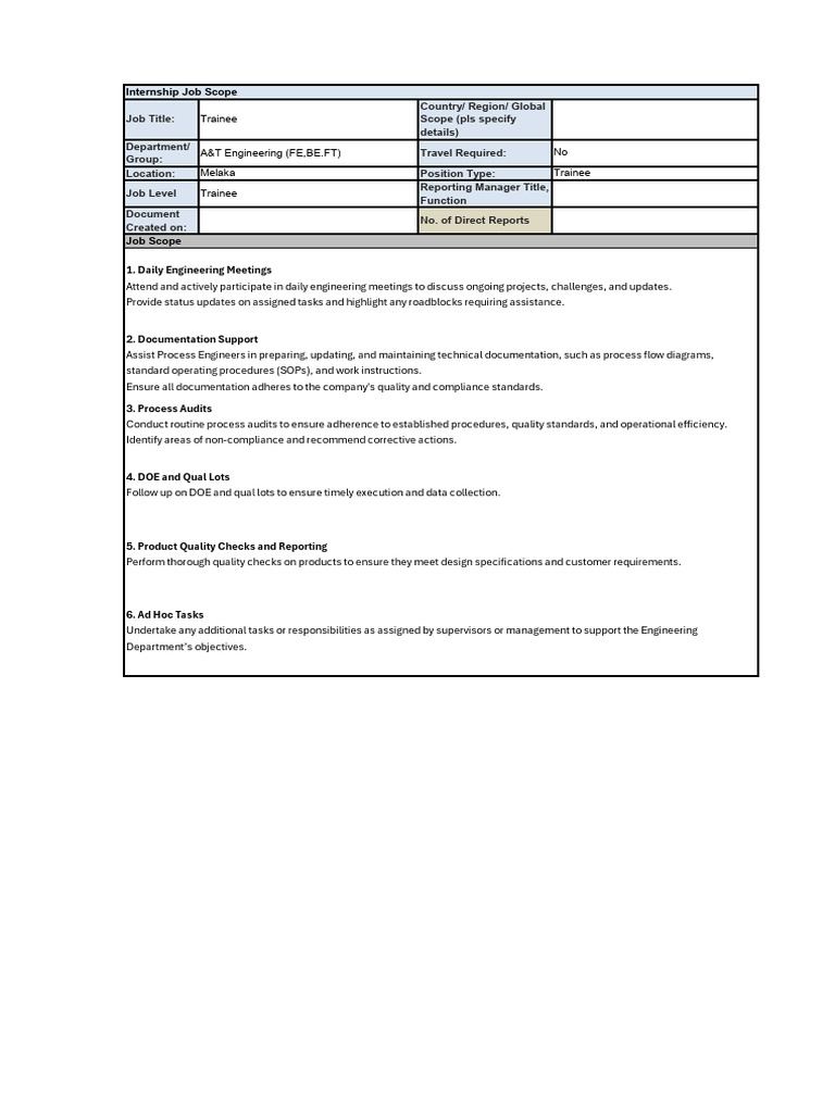A&T Engineering Job Scope of Training | PDF