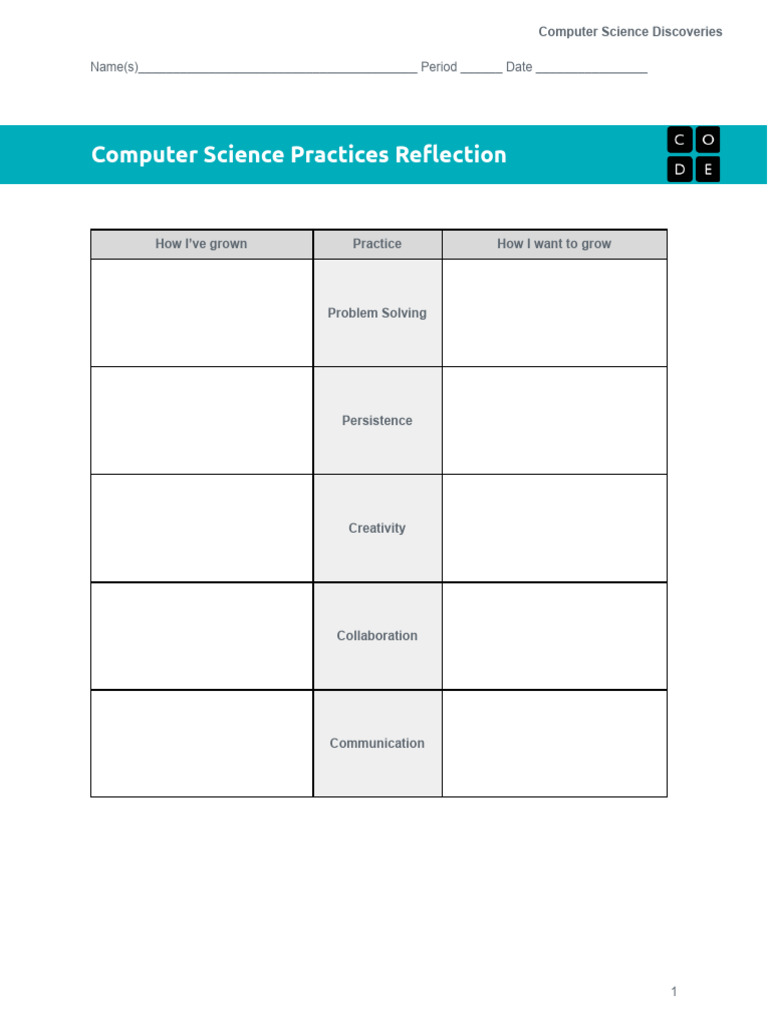 Computer Science Practices Reflection | PDF