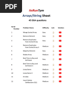 NeetCode 150 Full Pattern Wise Sheet | PDF