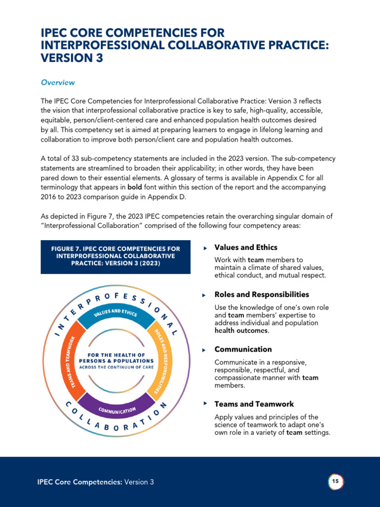 IPEC Core Competencies For Interprofessional Collaborative Practice ...