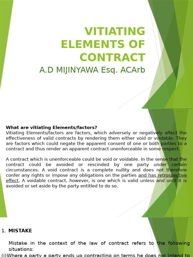Vitiating Elements of Contract Spring 2026 | PDF | Misrepresentation ...