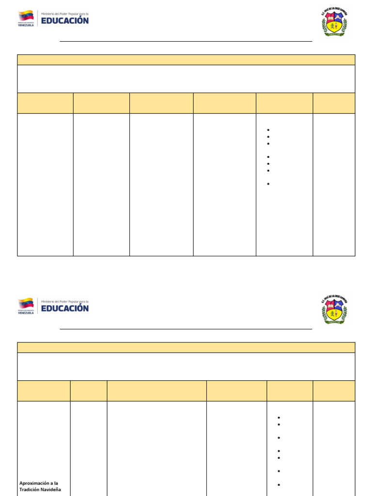 Planificacion Zulimar Cultura | PDF | Pedagogía | Bailes