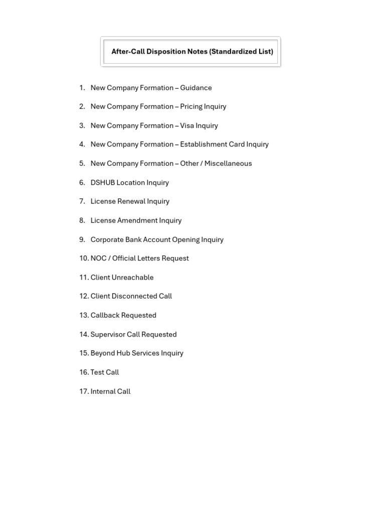 After-Call Disposition Notes (Standardized List) | PDF