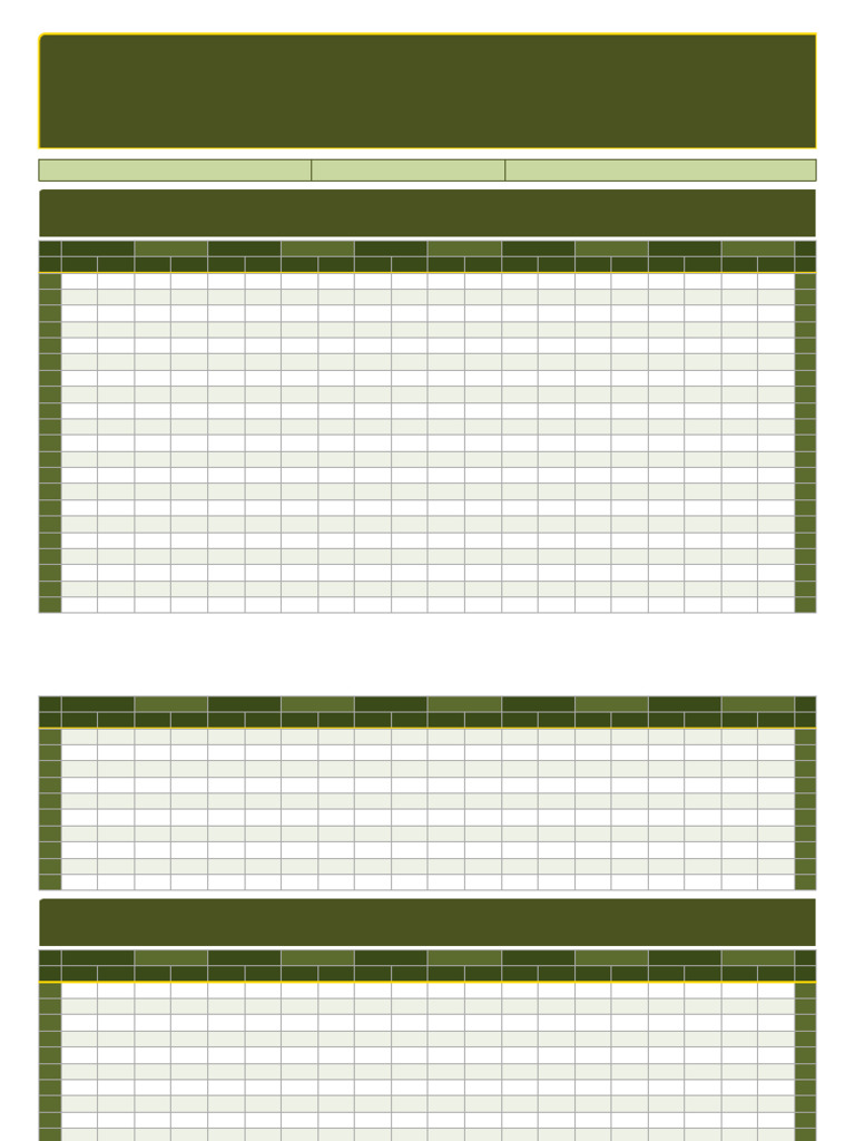 AFT Scoring Chart | PDF