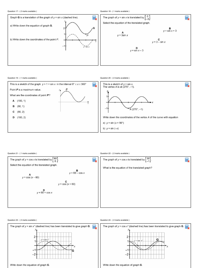 Trigonometry Transformations - Aiyman PDF | PDF
